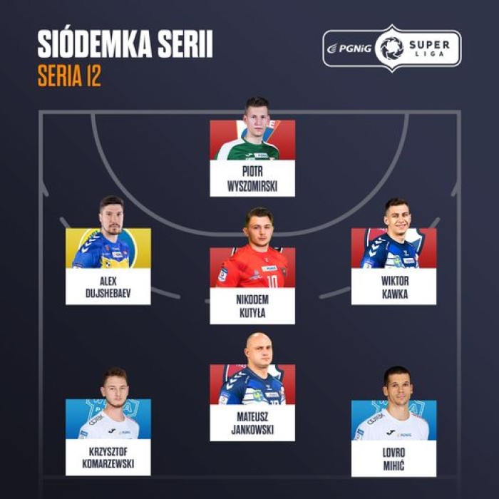 Piotr Wyszomirski w Siódemce KolejkI!