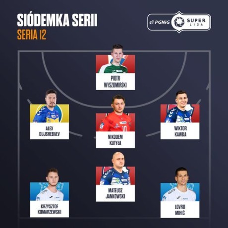 Piotr Wyszomirski w Siódemce KolejkI!