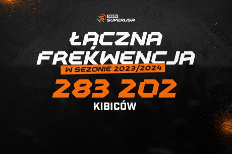 ORLEN Superliga z rekordową frekwencją w sezonie 2023/2024