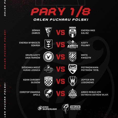Górnik w Pucharze Polski zmierzy się z Energą MKS Kalisz!